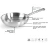 Sartén de acero inoxidable, foodie, 28 cm - Lacor