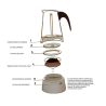 Cafetera italiana Siena 530 ml - Lacor